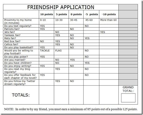 Read more about the article The Friendship Application