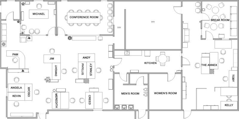 Read more about the article Floor plan of Dunder Mifflin