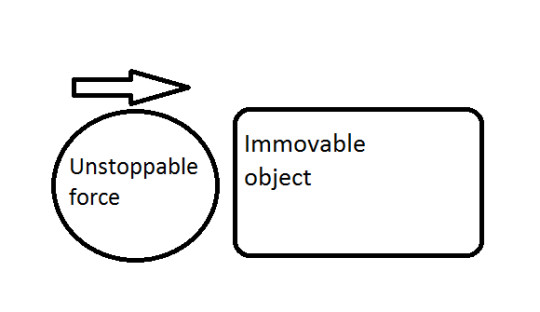 Read more about the article Immoveable object versus unstoppable force