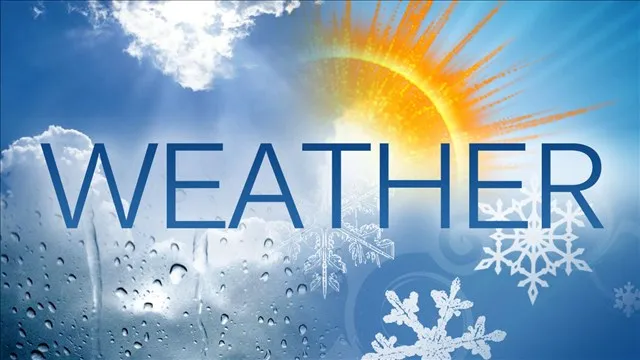 Read more about the article New rule: NO MORE WEATHER TALK