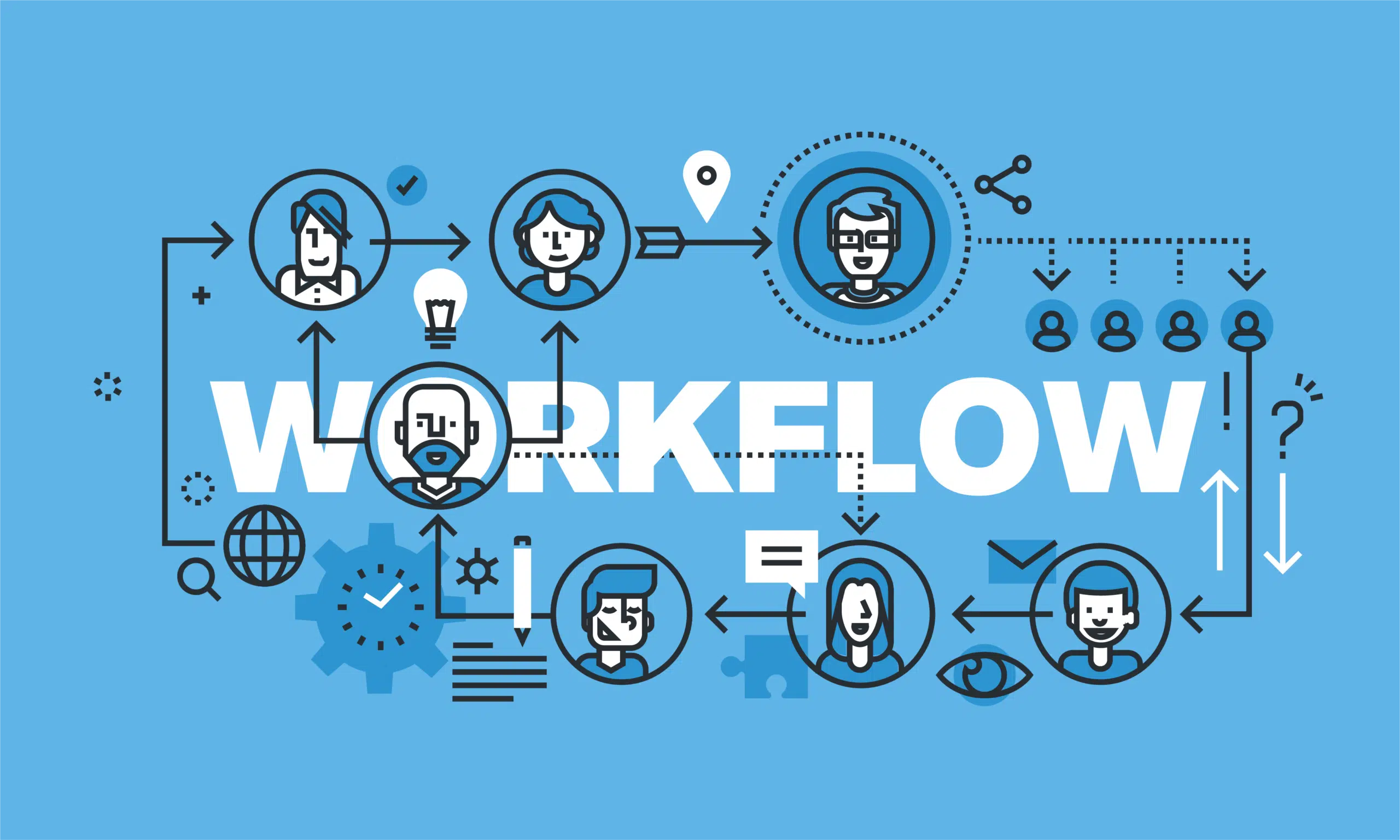 Read more about the article Productivity tip #8: A succinct and accurate description of my work flow