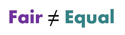 Read more about the article Unacceptable platitude #7: “Fair does not mean equal.”