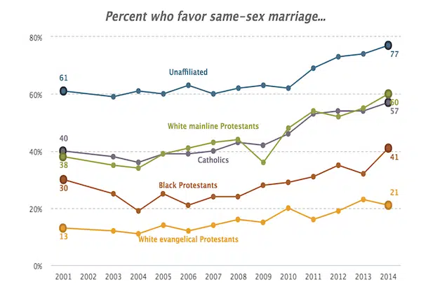 Read more about the article 6 thoughts about this crazy-ass video from CatholicVote.org