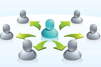 Read more about the article Productivity tip: 14 Reasons Why People Cannot or Will Not Delegate Responsibilities