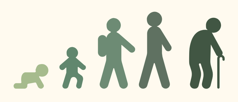 Read more about the article How to Age Gracefully
