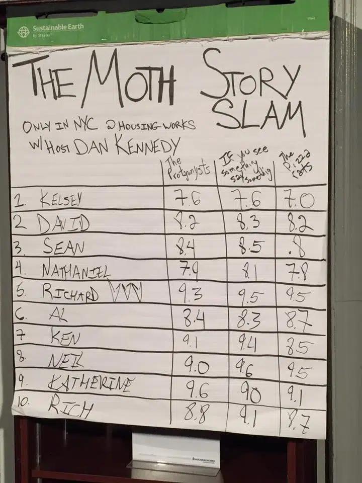 Read more about the article Resolution update: September 2016