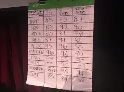 Read more about the article Resolution update: November 2016