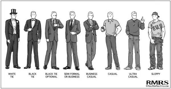 Read more about the article 5 things to remember when bemoaning the proliferation of casual dress in America.