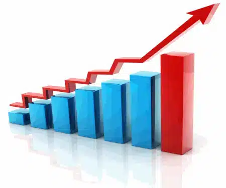 Read more about the article Compound interest to applied learning