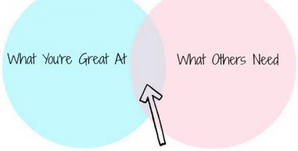 Read more about the article Never call it a “side hustle.”