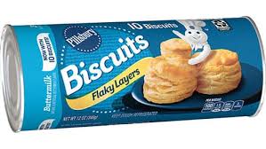 Read more about the article Biscuits in 2020