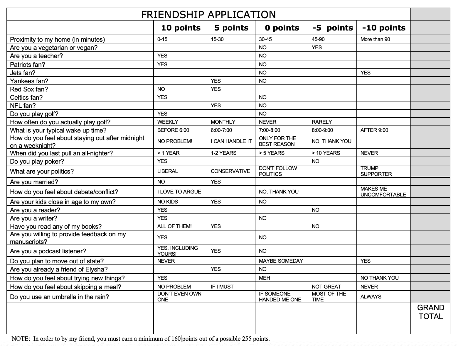 friendship-application-4-0-matthew-dicks